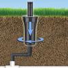 Irrigation